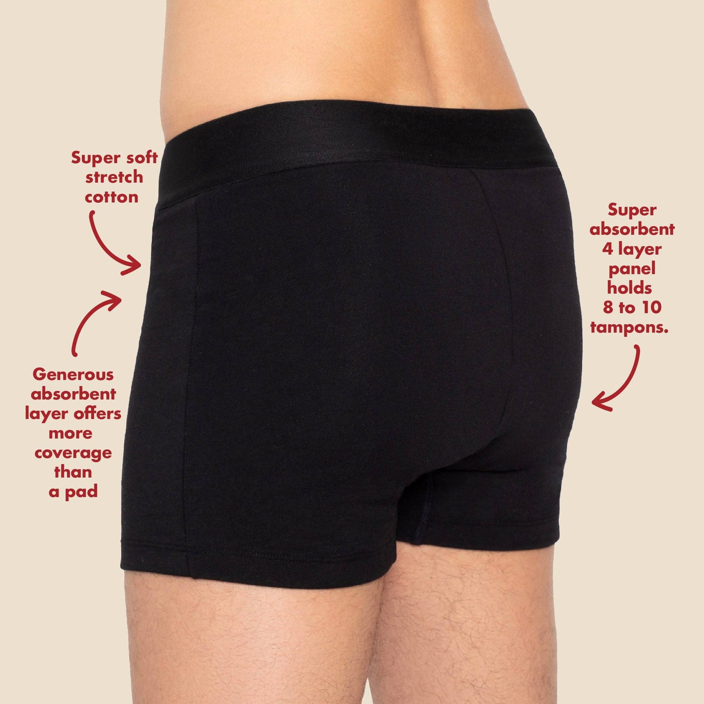 Black period shorts with text highlighting features on a beige background