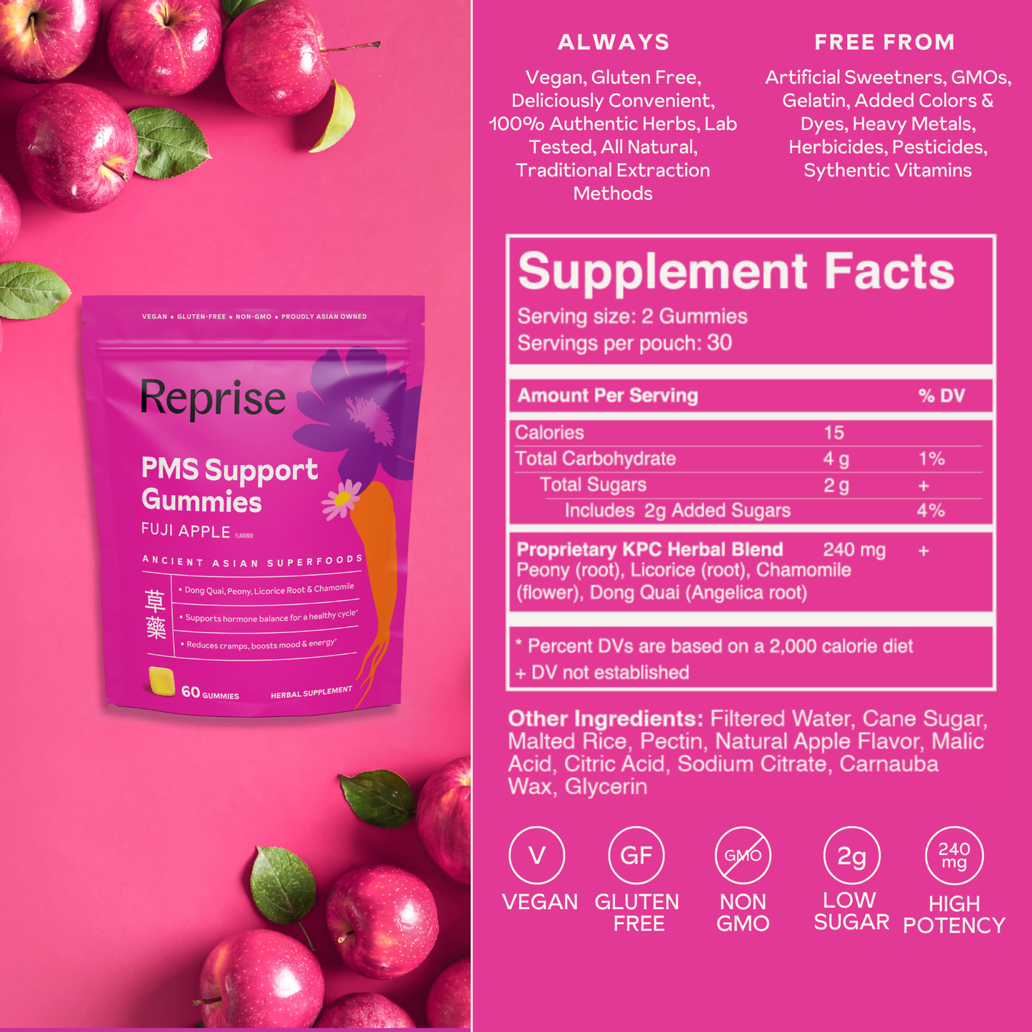 Reprise PMS Support Gummies packaging with supplement facts on a pink background