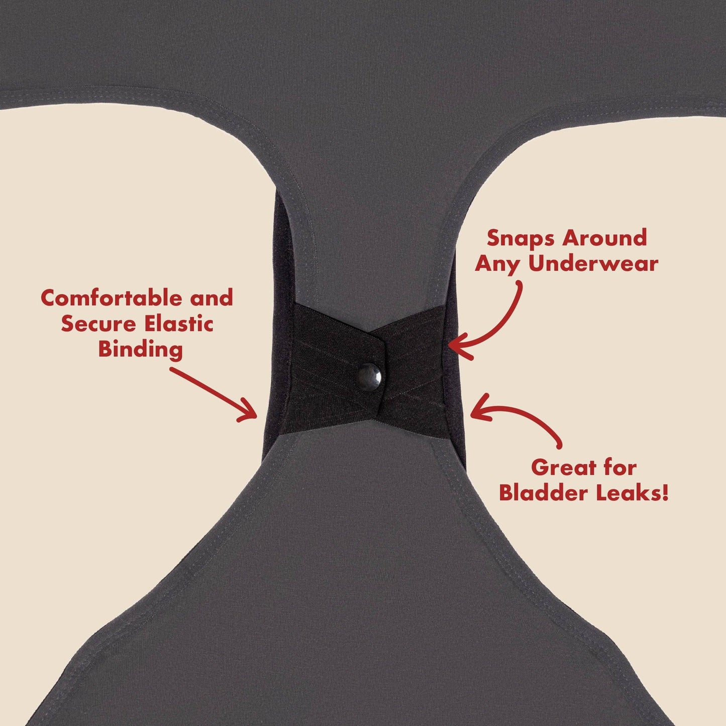 Gray pad product with text highlighting features on a beige background showing how to close, it simply snaps in place.